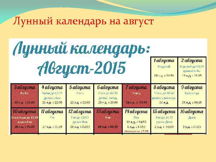 Лунный календарь на август 
