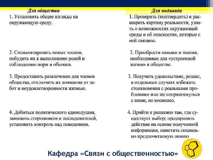 Кафедра «Связи с общественностью» 