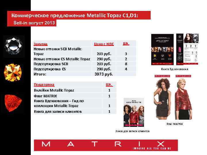 Коммерческое предложение Metallic Topaz С 1, D 1: Sell-in август 2013 Закупка Цена с
