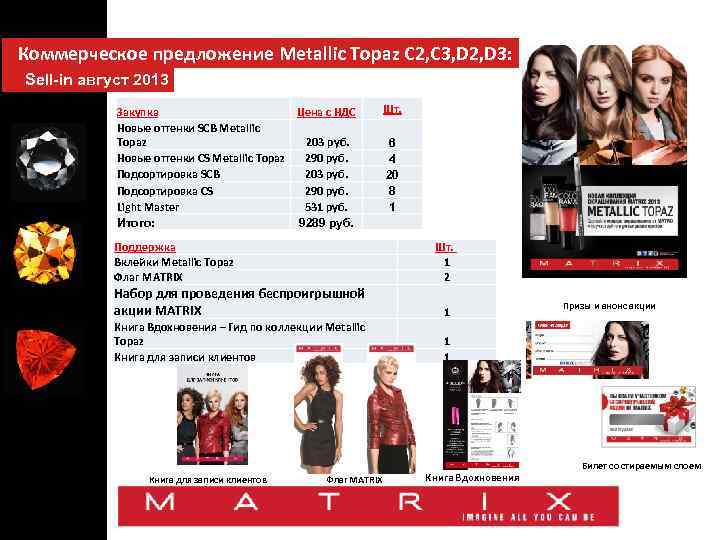 Коммерческое предложение Metallic Topaz С 2, С 3, D 2, D 3: Sell-in август