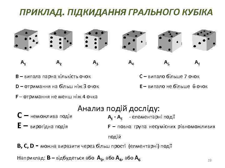 ПРИКЛАД. ПІДКИДАННЯ ГРАЛЬНОГО КУБІКА A 1 A 2 A 3 A 4 A 5