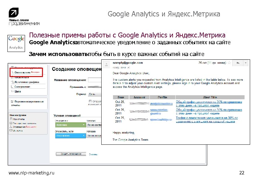 Google Analytics и Яндекс. Метрика Полезные приемы работы с Google Analytics и Яндекс. Метрика