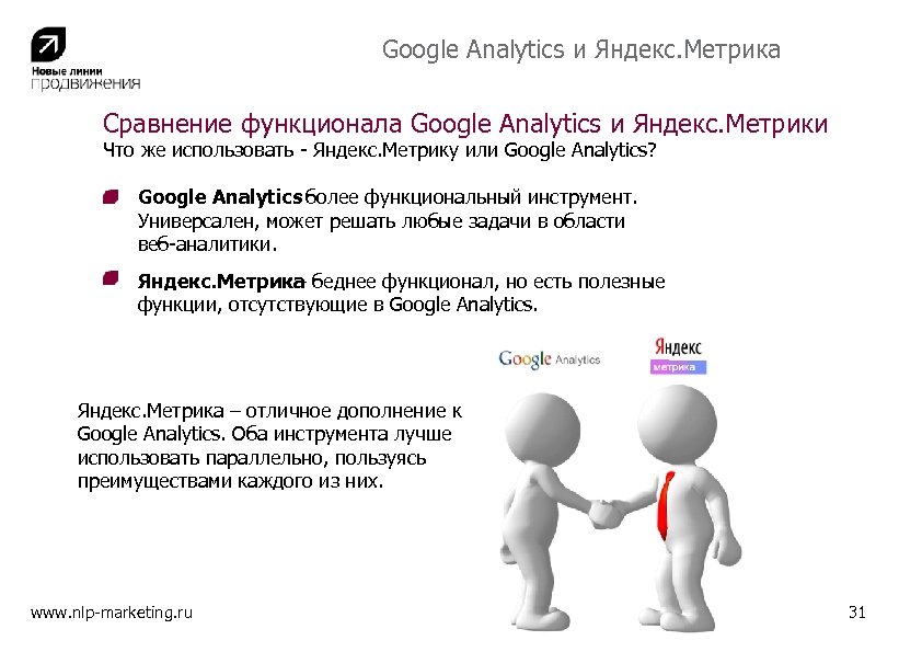 Google Analytics и Яндекс. Метрика Сравнение функционала Google Analytics и Яндекс. Метрики Что же