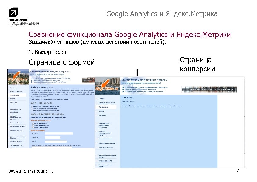 Google Analytics и Яндекс. Метрика Сравнение функционала Google Analytics и Яндекс. Метрики Задача: Учет