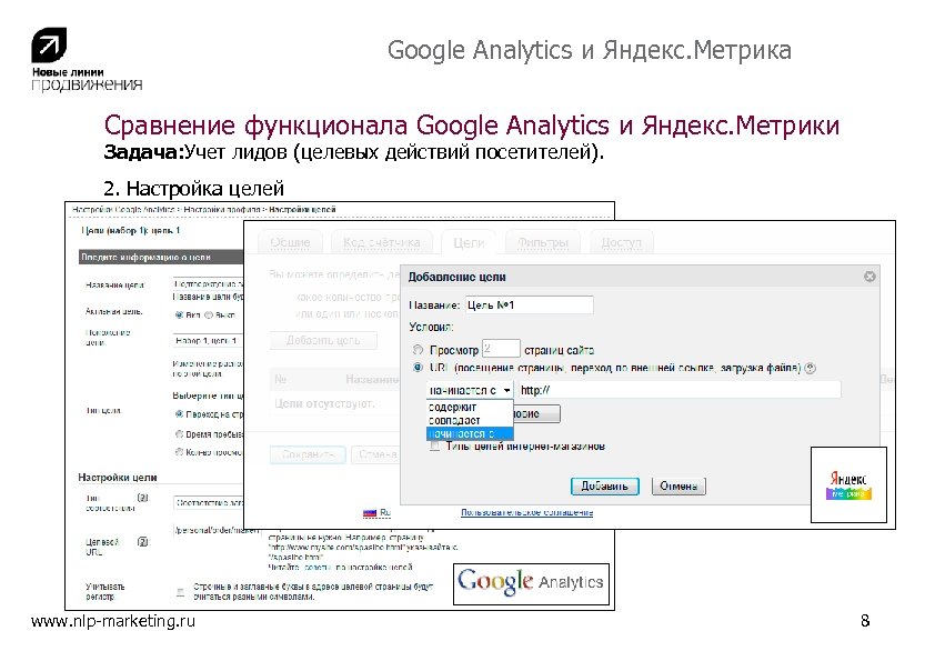 Google Analytics и Яндекс. Метрика Сравнение функционала Google Analytics и Яндекс. Метрики Задача: Учет