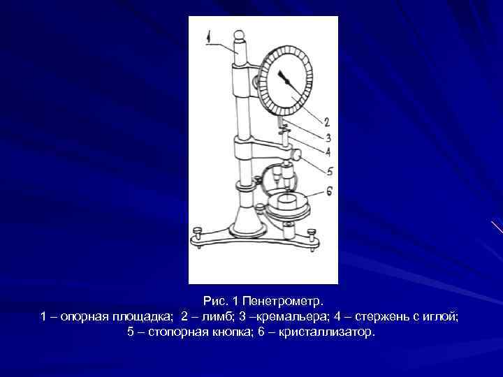 Рис. 1 Пенетрометр. 1 – опорная площадка; 2 – лимб; 3 –кремальера; 4 –