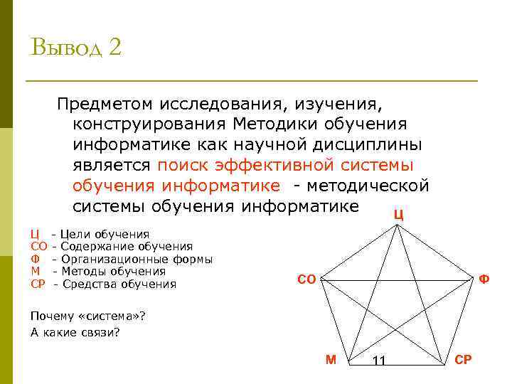 Вывод 2 Предметом исследования, изучения, конструирования Методики обучения информатике как научной дисциплины является поиск