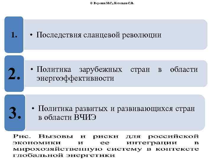 © Воронин М. С. , Котелкин С. В. 1. • Последствия сланцевой революции 2.
