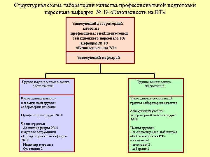 Особенности страхования спортсменов водителей летного персонала