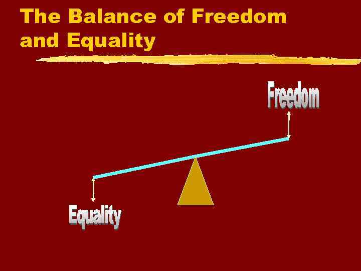 The Balance of Freedom and Equality 