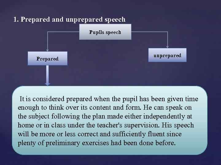 1. Prepared and unprepared speech Pupils speech Prepared unprepared It is considered prepared when