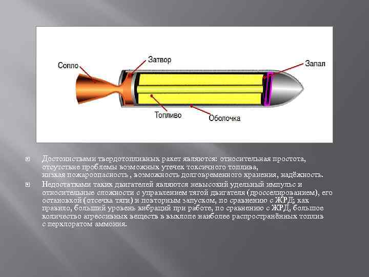  Достоинствами твердотопливных ракет являются: относительная простота, отсутствие проблемы возможных утечек токсичного топлива, низкая