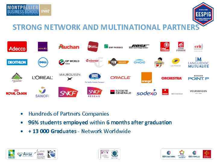 STRONG NETWORK AND MULTINATIONAL PARTNERS • Hundreds of Partners Companies • 96% students employed