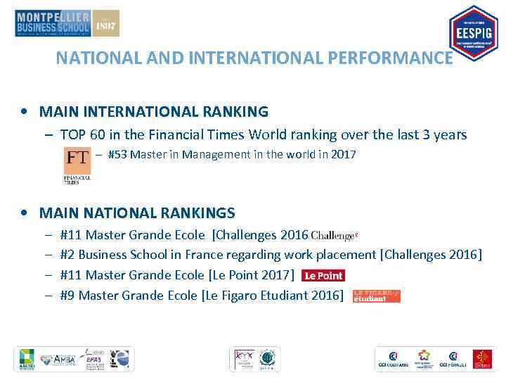 NATIONAL AND INTERNATIONAL PERFORMANCE • MAIN INTERNATIONAL RANKING – TOP 60 in the Financial