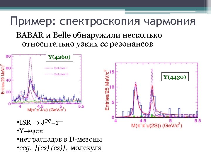 Пример: спектроскопия чармония BABAR и Belle обнаружили несколько относительно узких cc резонансов Y(4260) Y(4430)