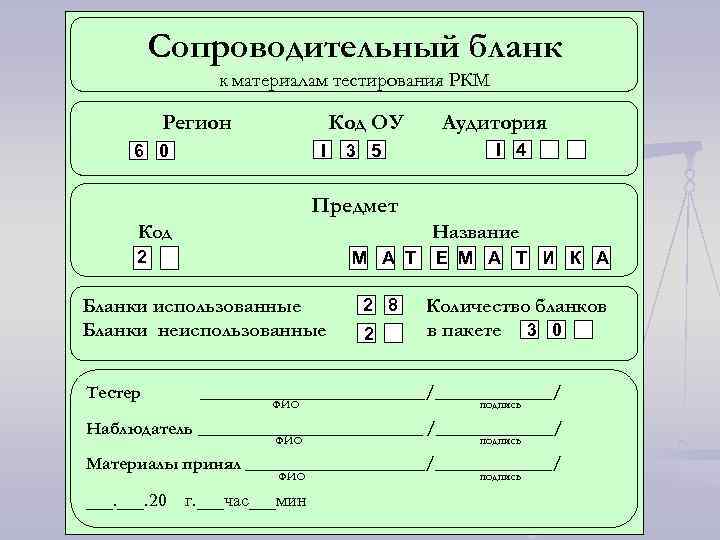 Сопроводительный бланк к материалам тестирования РКМ Регион Код ОУ I 6 0 3 5