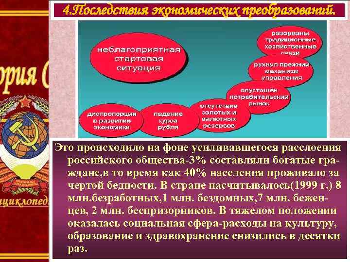 4. Последствия экономических преобразований. Это происходило на фоне усиливавшегося расслоения российского общества-3% составляли богатые