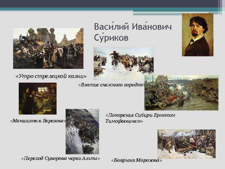 Васи лий Ива нович Су риков «Утро стрелецкой казни» «Взятие снежного городка» «Меншиков в