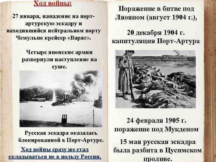 Ход войны: 27 января, нападение на портартурскую эскадру и находившийся нейтральном порту Чемульпо крейсер