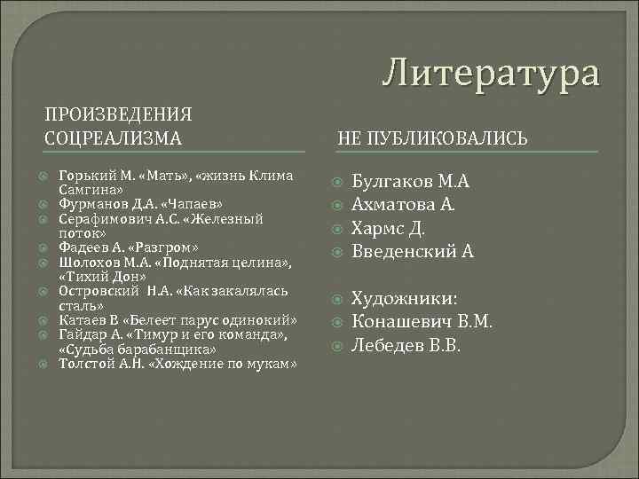 Литература ПРОИЗВЕДЕНИЯ СОЦРЕАЛИЗМА Горький М. «Мать» , «жизнь Клима Самгина» Фурманов Д. А. «Чапаев»