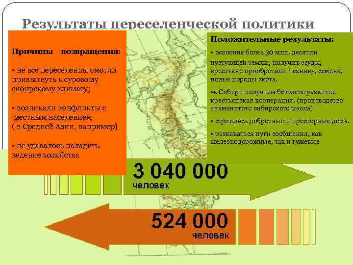Результаты переселенческой политики Положительные результаты: Причины возвращения: • не все переселенцы смогли привыкнуть к