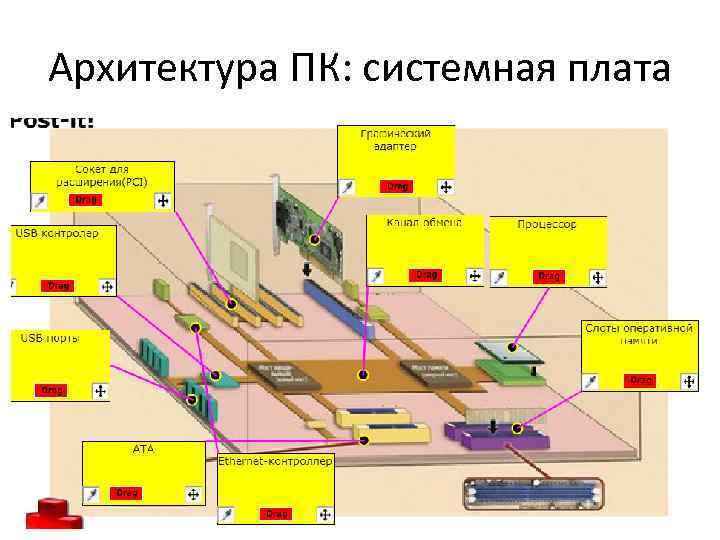 Проект архитектура пк