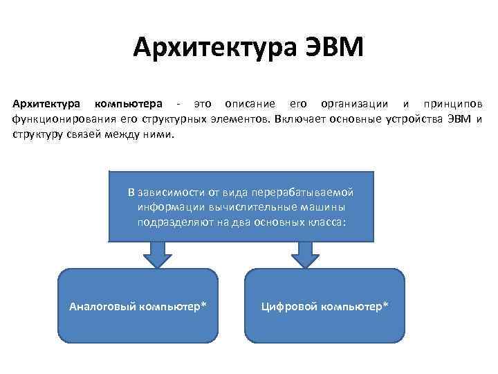 Основополагающие принципы устройства эвм презентация