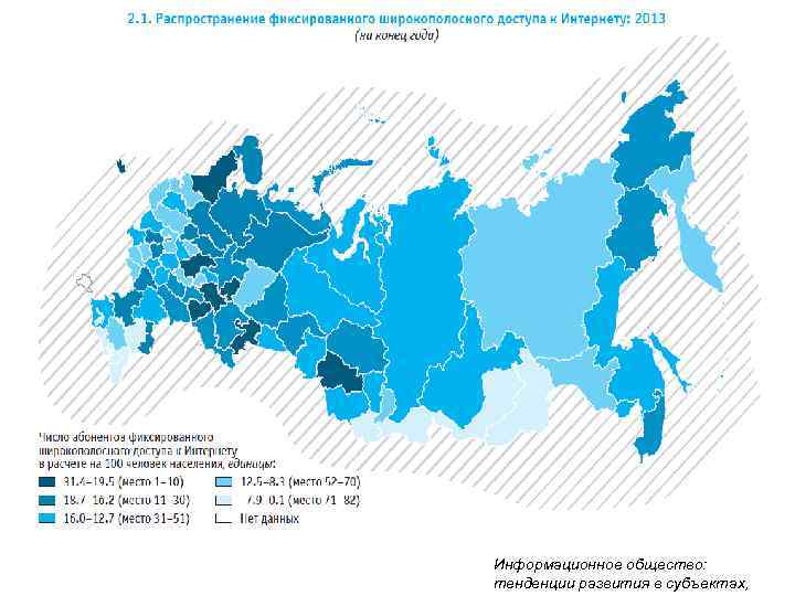 Информационное общество: тенденции развития в субъектах, 