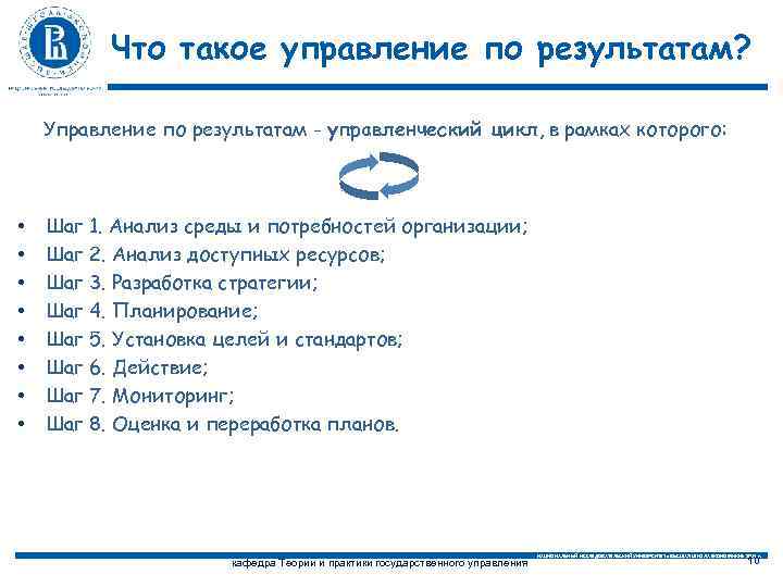 Что такое управление по результатам? Управление по результатам - управленческий цикл, в рамках которого: