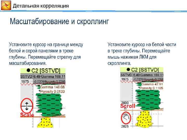 Детальная корреляция 