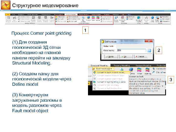 Cтруктурное моделирование Процесс Corner point gridding (1) Для создания геологической 3 Д сетки необходимо