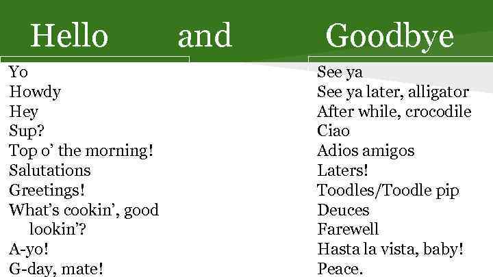 Hello Yo Howdy Hey Sup? Top o’ the morning! Salutations Greetings! What’s cookin’, good