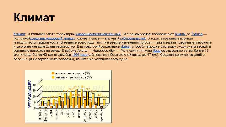 Климат на большей части территории умеренно-континентальный, на Черноморском побережье от Анапы до Туапсе —