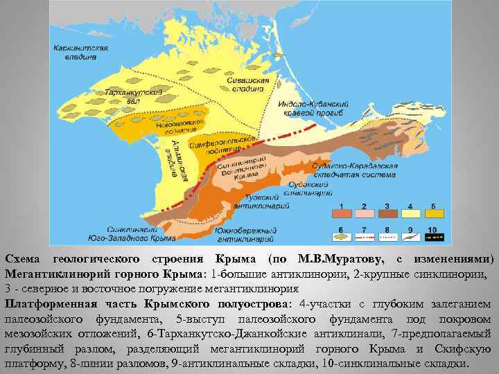 Какая тектоническая структура кавказа. Схема геологического строения Крыма (по м.в.Муратову, с изменениями). Схема геологического строения Крыма. Тектоническая карта Крыма. Мегантиклинорий большого Кавказа.