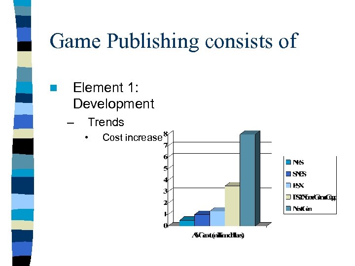 Game Publishing consists of n Element 1: Development – Trends • Cost increase 