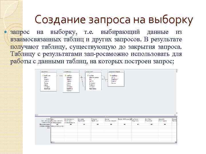 Создание запроса на выборку запрос на выборку, т. е. выбирающий данные из взаимосвязанных таблиц