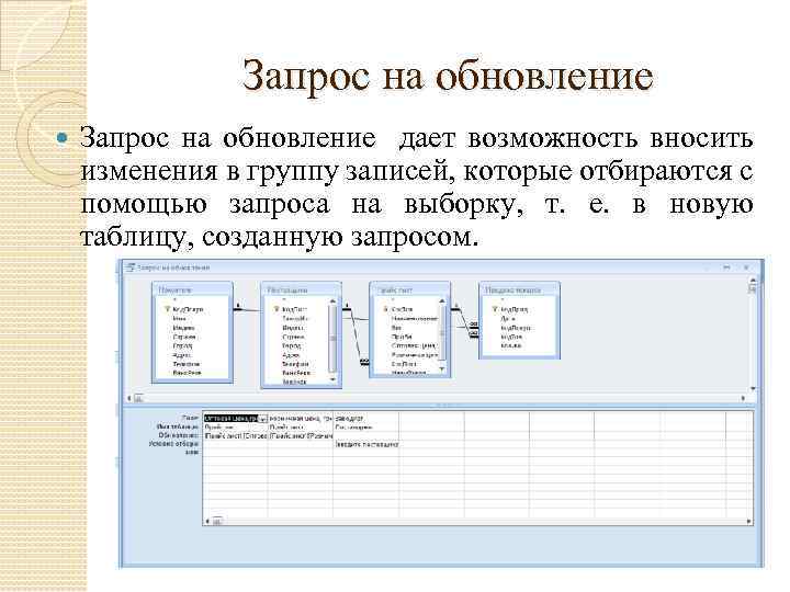 Запрос на обновление дает возможность вносить изменения в группу записей, которые отбираются с помощью