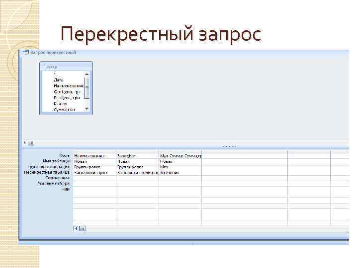 Создание перекрестного запроса. Лабораторная работа access. Перекрестный запрос. Перекрестный запрос в access. Лабораторные работы по access.
