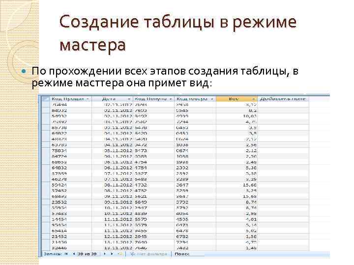 Режим мастер таблиц. Создание таблицы в режиме мастера.