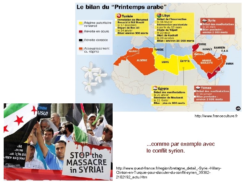 http: //www. franceculture. fr . . . comme par exemple avec le conflit syrien.