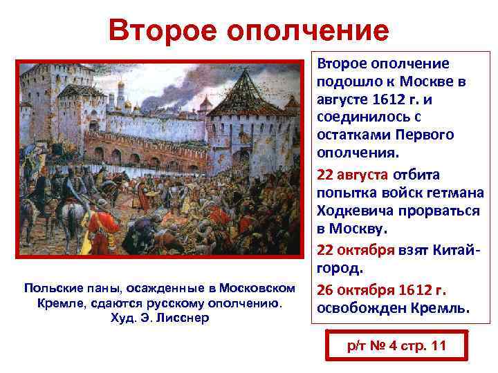 Второе ополчение Польские паны, осажденные в Московском Кремле, сдаются русскому ополчению. Худ. Э. Лисснер