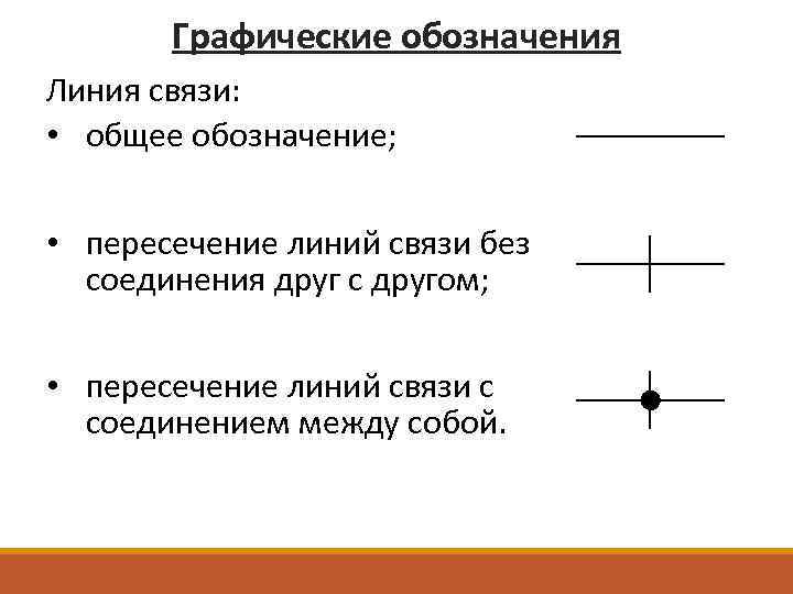 Графические обозначения Линия связи: • общее обозначение; • пересечение линий связи без соединения друг