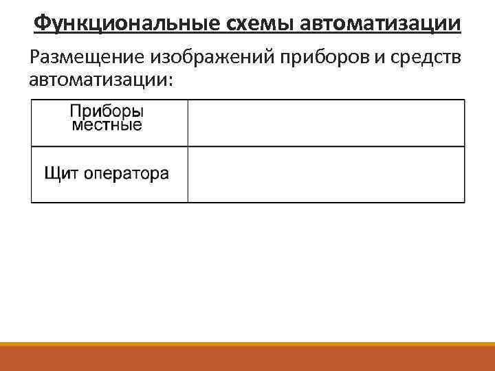 Функциональные схемы автоматизации Размещение изображений приборов и средств автоматизации: 