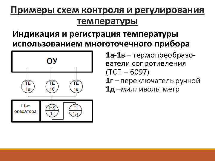 Схема контроля давления