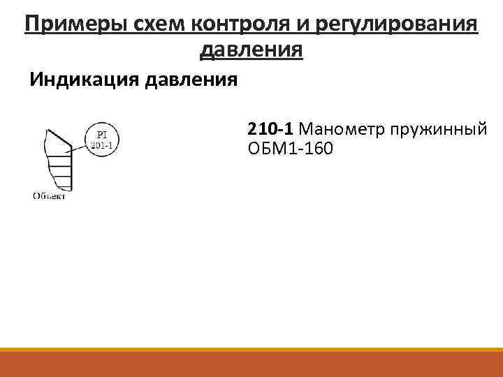 Примеры схем контроля и регулирования давления Индикация давления 210 -1 Манометр пружинный ОБМ 1