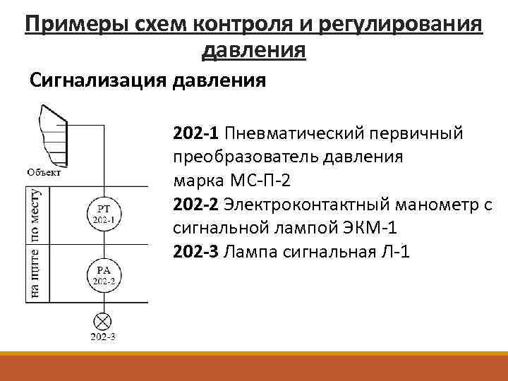 Примеры схем контроля и регулирования давления Сигнализация давления 202 -1 Пневматический первичный преобразователь давления