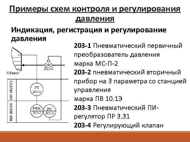 Функциональная схема регулирования давления