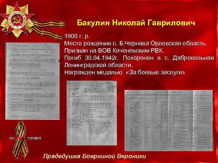 Бакулин Николай Гаврилович 1900 г. р. Место рождения с. Б. Чернава Орловская область. Призван