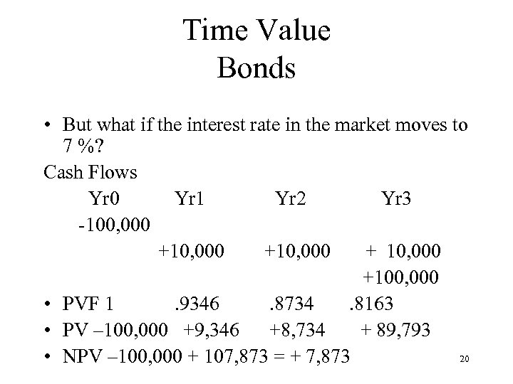 Time Value Bonds • But what if the interest rate in the market moves