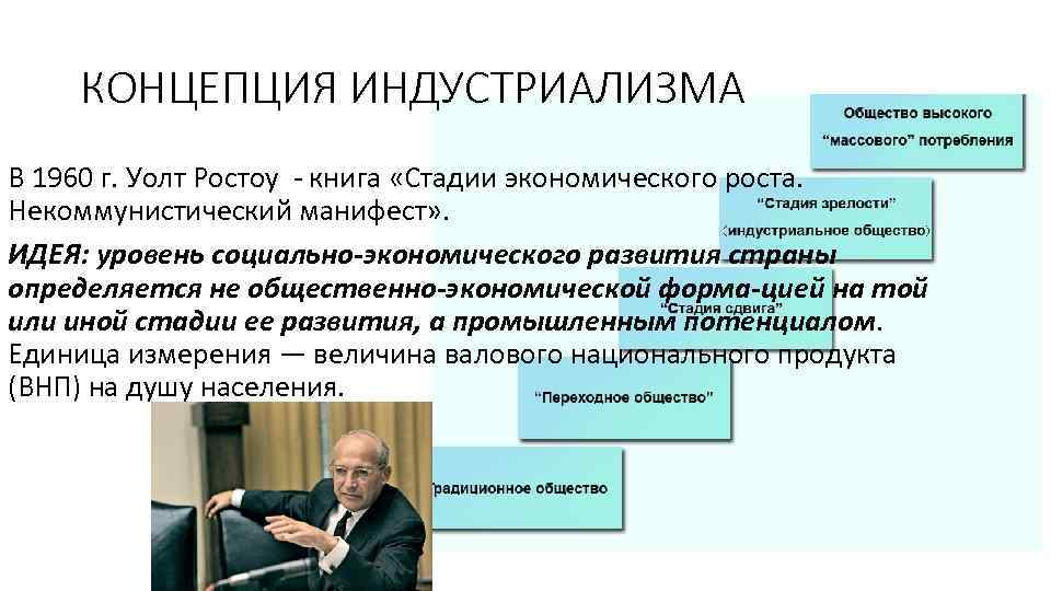 КОНЦЕПЦИЯ ИНДУСТРИАЛИЗМА В 1960 г. Уолт Ростоу книга «Стадии экономического роста. Некоммунистический манифест» .